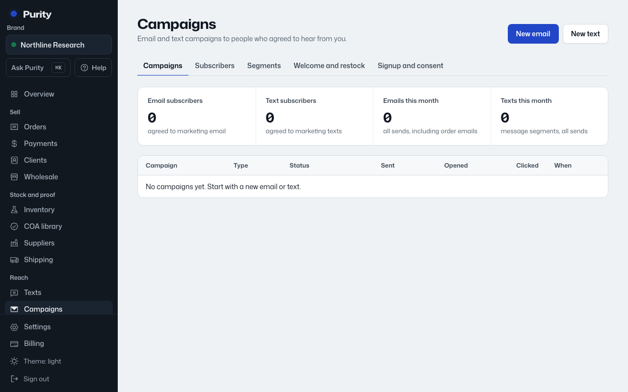 The Campaigns screen in Purity, with example data