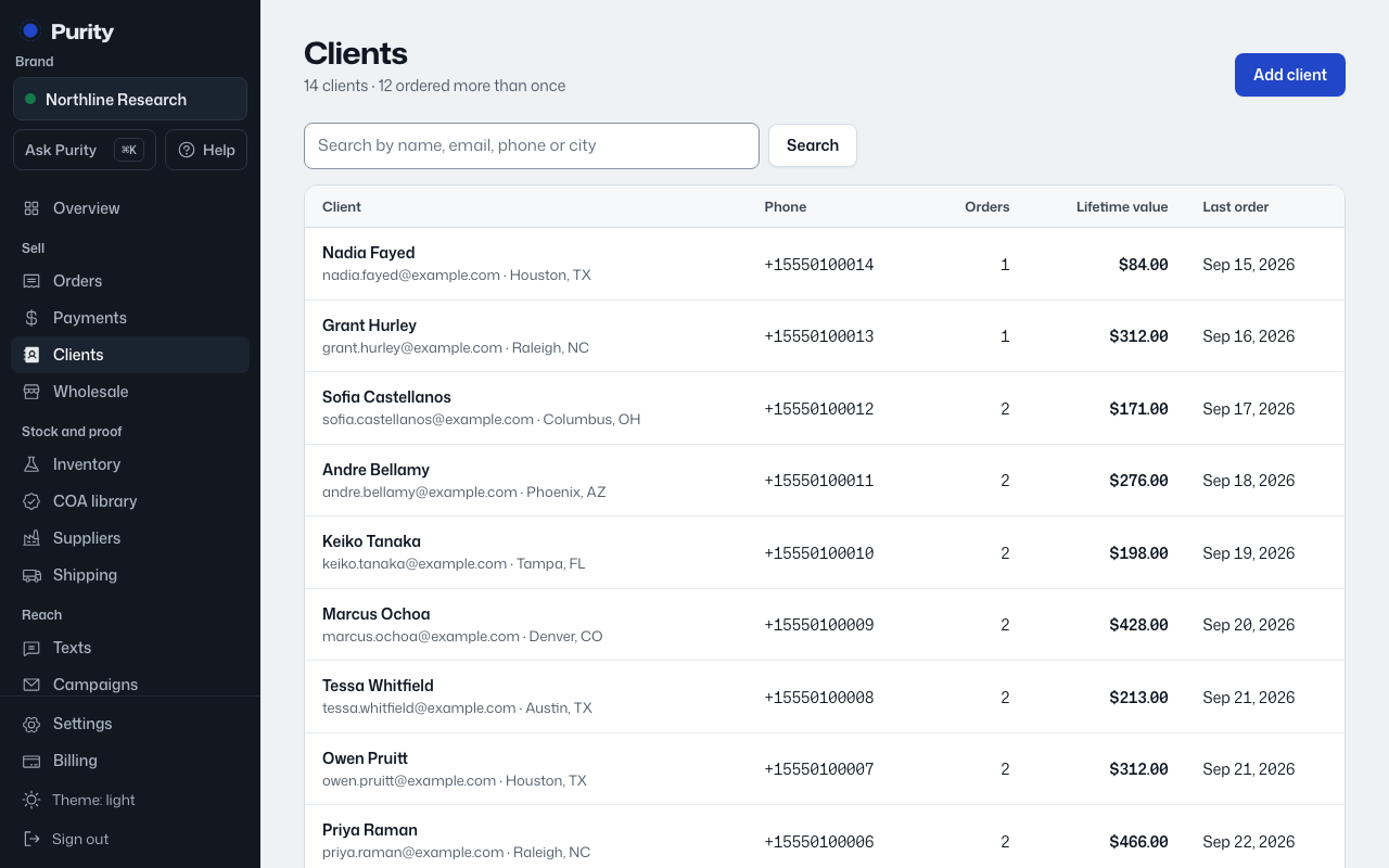 The Clients screen in Purity, with example data