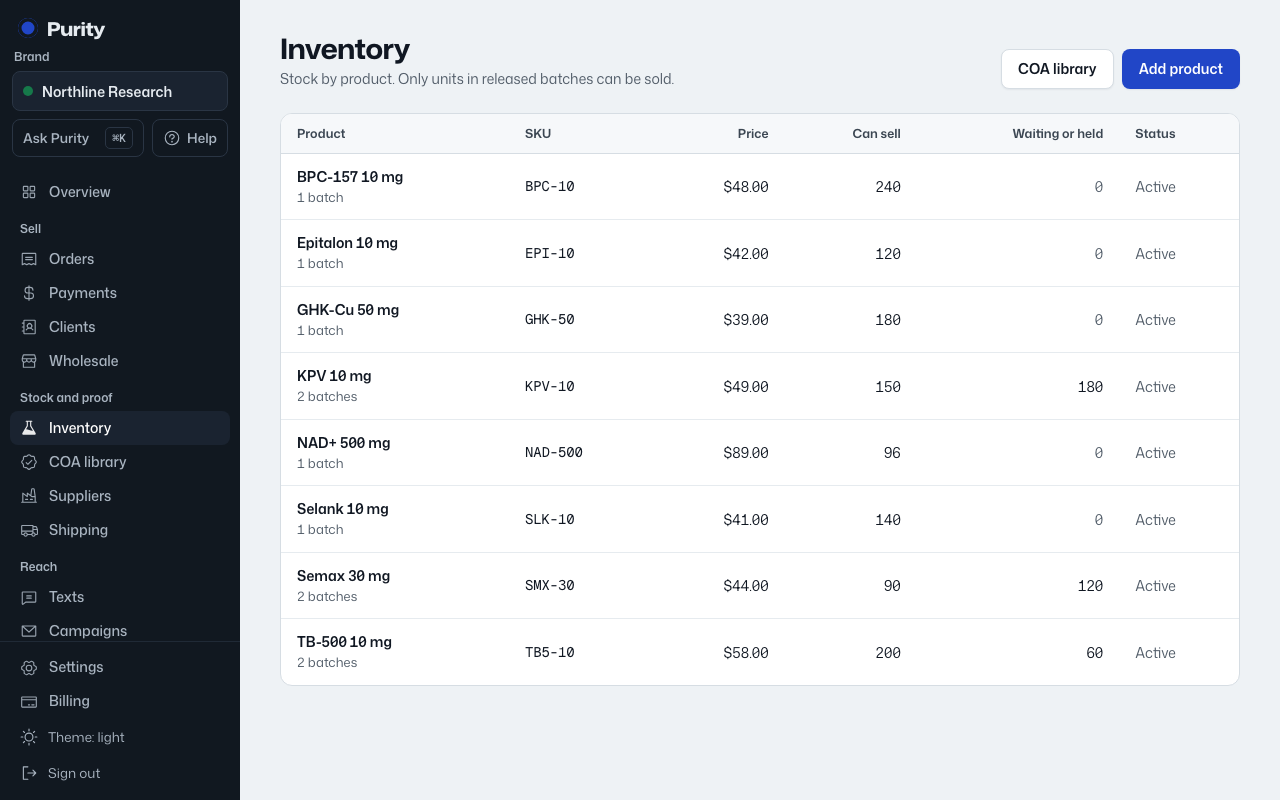 The Inventory and batches screen in Purity, with example data