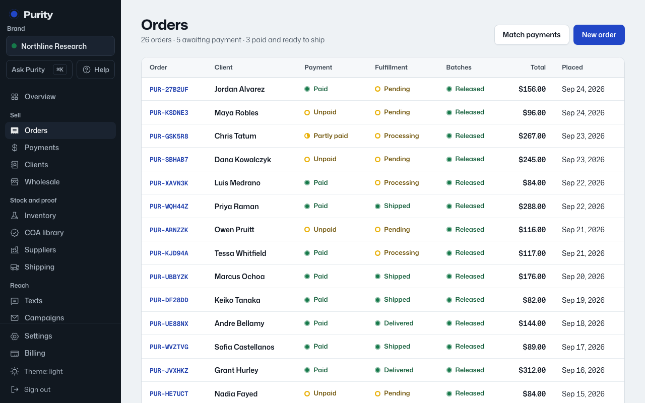 The Orders screen in Purity, with example data